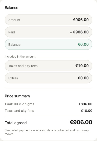 Complete reservation balance showing the amount paid, taxes, nightly breakdown and total