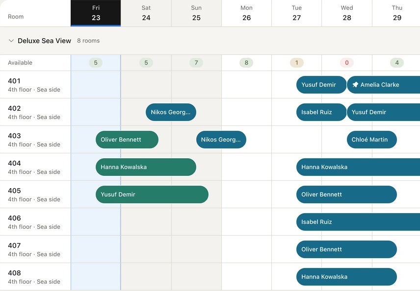 Room calendar with guest stays, available rooms and dates
