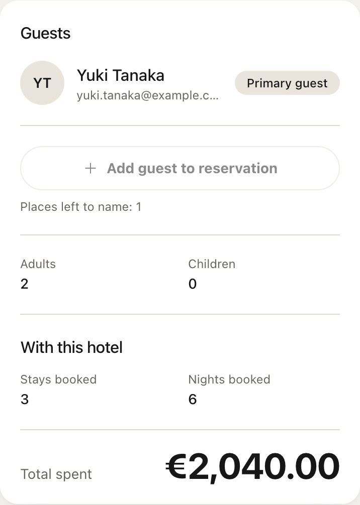 Complete guest panel showing the primary guest, party size, past stays, booked nights and total spent